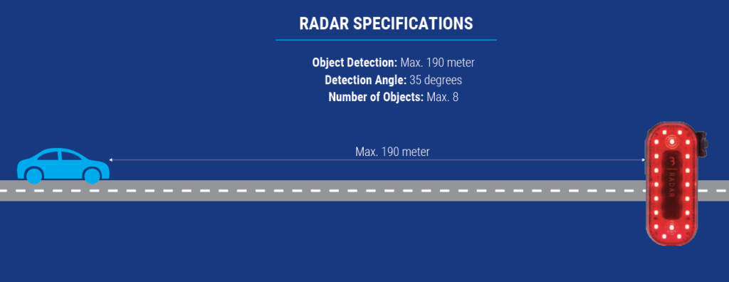 clesvelos-bb-signal-radar-Spec radar